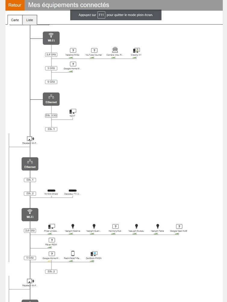 2023-05-25 13_36_43-Mes équipements connectés - Livebox Orange.jpg