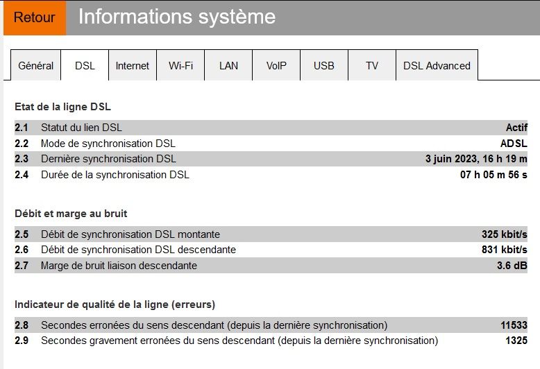Orange en 06-2023.jpg