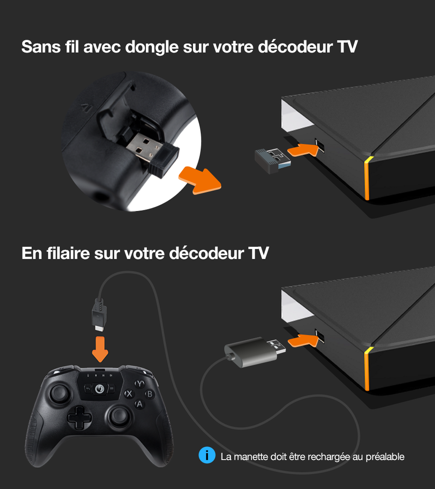schema_TVstellar-dongle.png