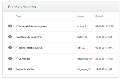 sujets similaires.png