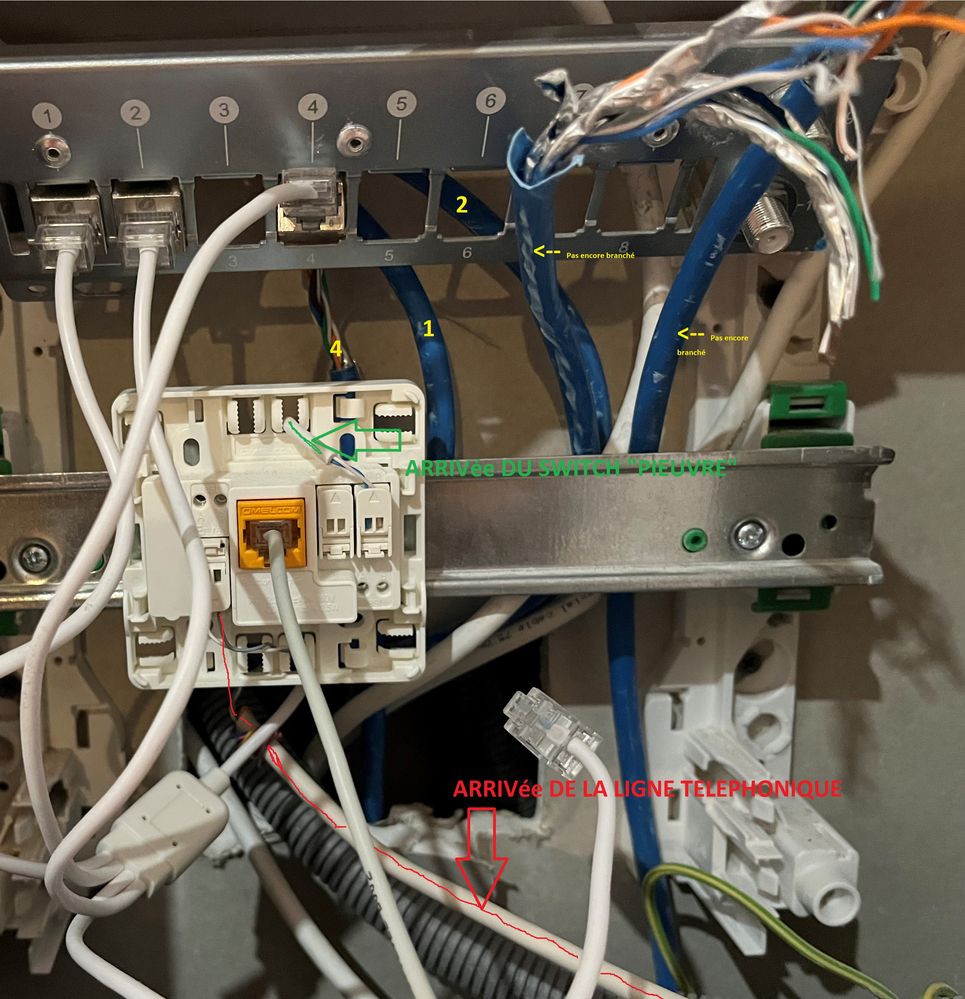 J'ai repris la photo et j'ai Noté à quoi correspondait quoi