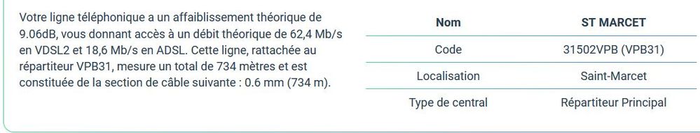 Attenuation - affaiblissement .JPG