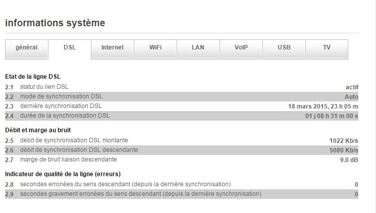 Carac DSL.jpg