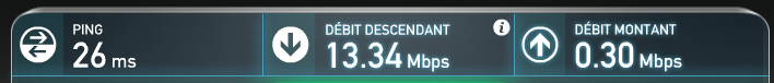 débit au mieux VDSL.png