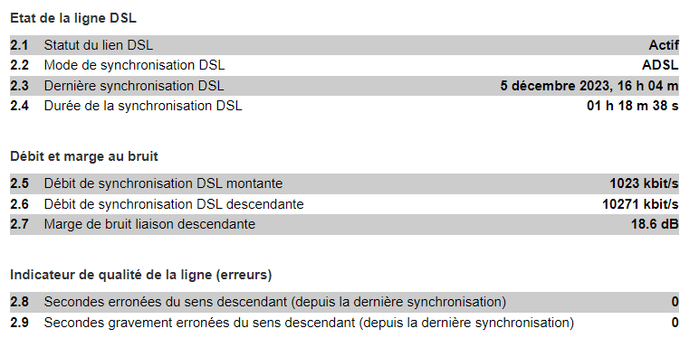 état de la ligne DSL.PNG