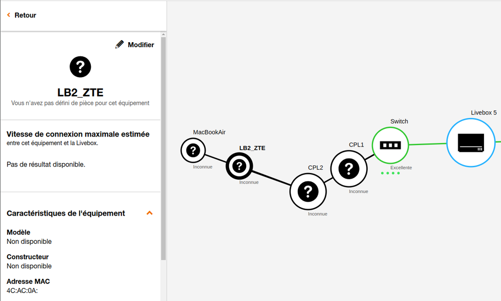 LB2_ZTE sur le LAN d'une LB5