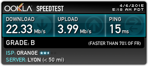 Speedtest
