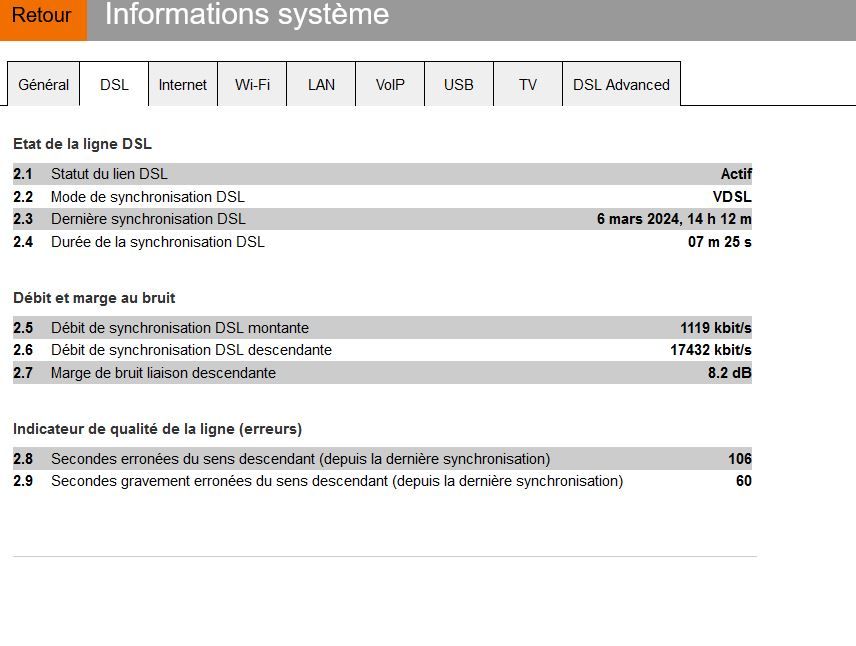 Passage technicien 5min - Erreurs 2024 03 06.JPG